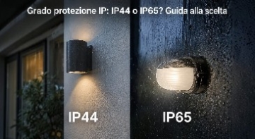 Immagine di Grado protezione IP: IP44 o IP65? Guida alla scelta